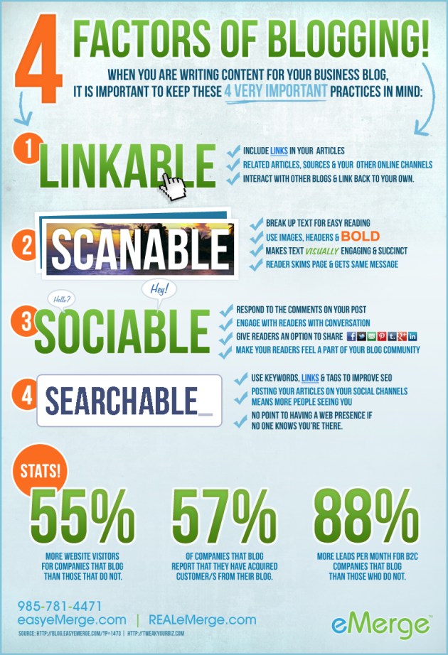 four-4-factors-of-blogging
